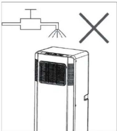 BEKO BP209C - Verklaring: - 1