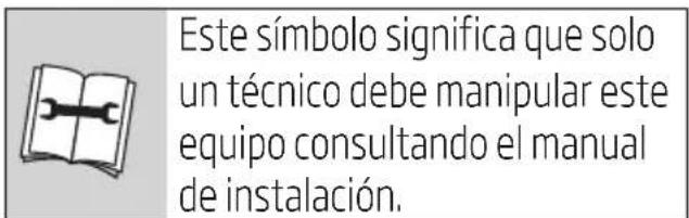 BEKO BP209C - Significado de losvinculos - 7