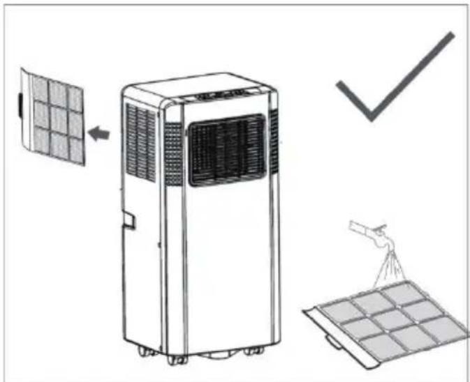 BEKO BP209C - Verklaring: - 2