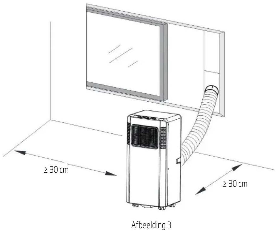BEKO BP209C - Installatie-uitleg: - 1