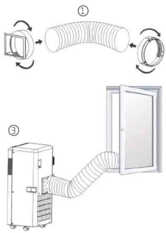 BEKO BP209C - A) Temporary installation - 1