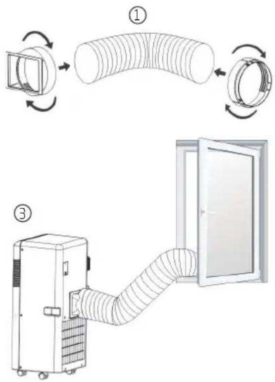 BEKO BP209C - A) Instalare provizorie - 1