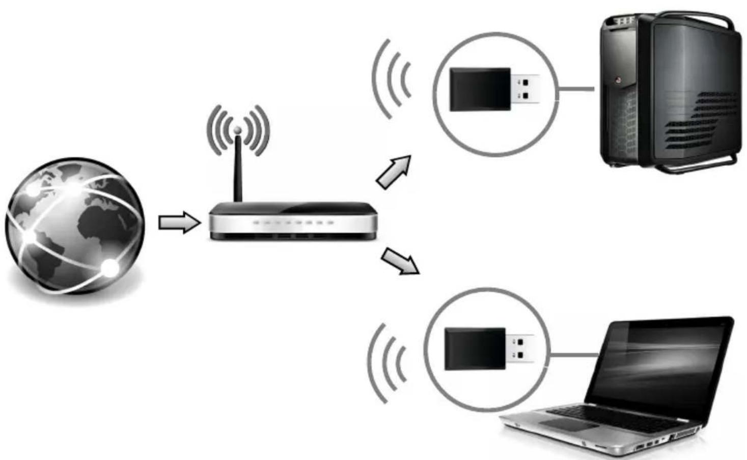 Gembird WNPUA130001 - Specifications - 7