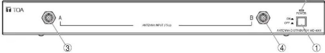 TOA WD4800 - NOMENCLATURE ET FONCTIONS - 1