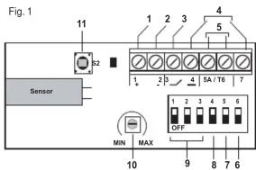 DSC SS102 - DETAILS DU BRANCHMENTcf. Fig. 1 - 1