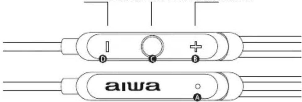 AIWA ESTM500 - MULTI-FUNCTION BUTTON (FRIENDLY SUPPORTS IOS) - 2