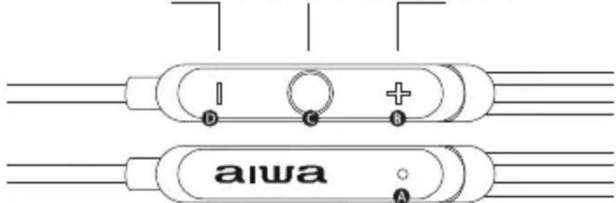 AIWA ESTM500 - MULTIFUNKTIONS-TASTE (UNTERSTÜTZT IOS) - 2
