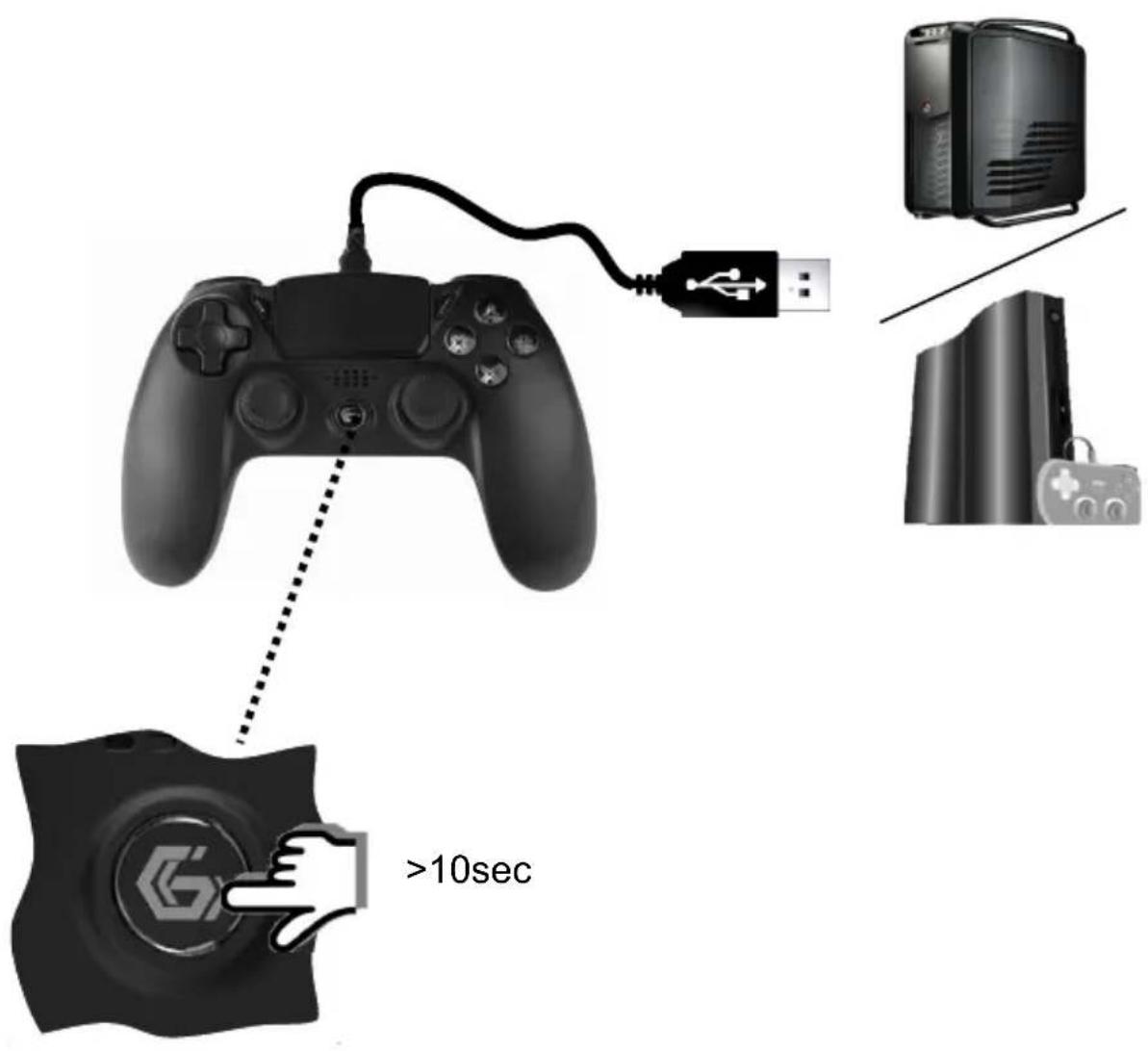 Gembird JPDPS4U01 - Specifications - 8
