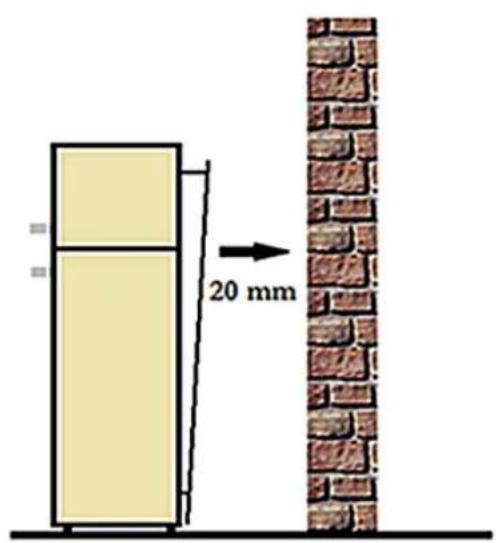 SCHNEIDER SCCB250VB - Distances minimales - 2