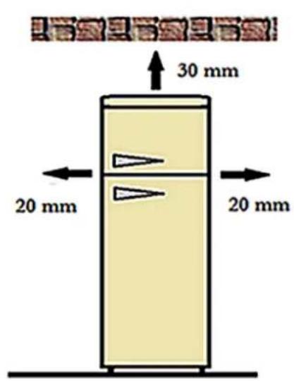 SCHNEIDER SCCB250VB - Distances minimales - 1