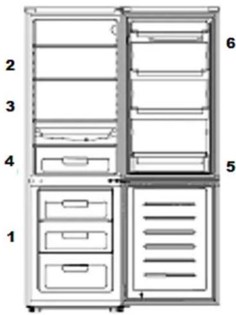 SCHNEIDER SCCB250VB - Hilfreiche Tipps/Energiesparen - 1