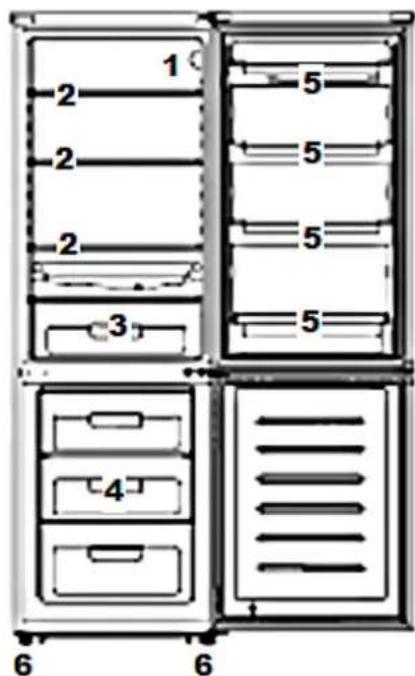 SCHNEIDER SCCB250VB - Utilisation - 1