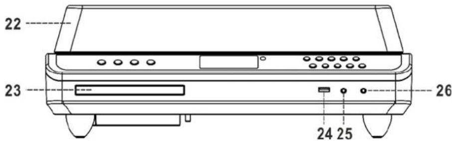 Soundmaster PL979 - FRONT VIEW - 1