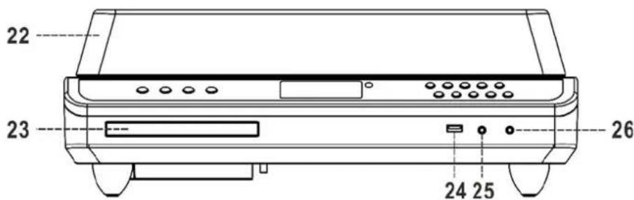 Soundmaster PL979 - VIEW De FACE - 1