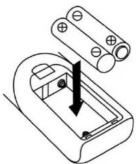 Soundmaster PL979 - EINLEGEN DER BATTERIEN IN DIE FERNBEDIERUNG - 1