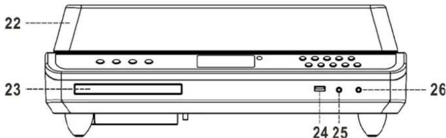 Soundmaster PL979 - BILD PÅ FRAMSIDA - 1