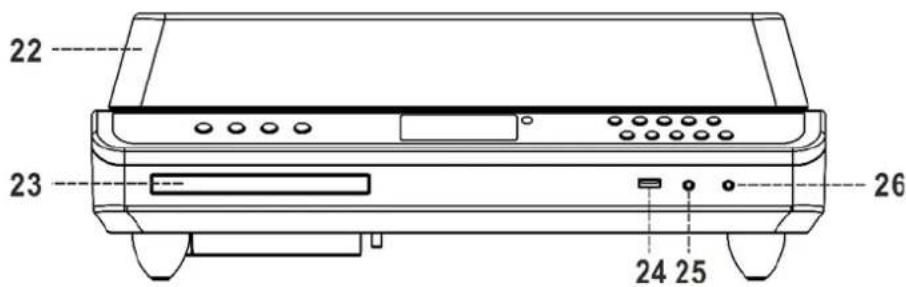 Soundmaster PL979 - VOORAANZICT - 1