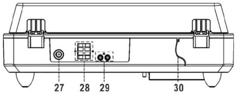 Soundmaster PL979 - VISTA POSTERIORE - 1