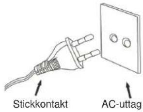 Soundmaster PL979 - STRÖMKÄLLA - 1