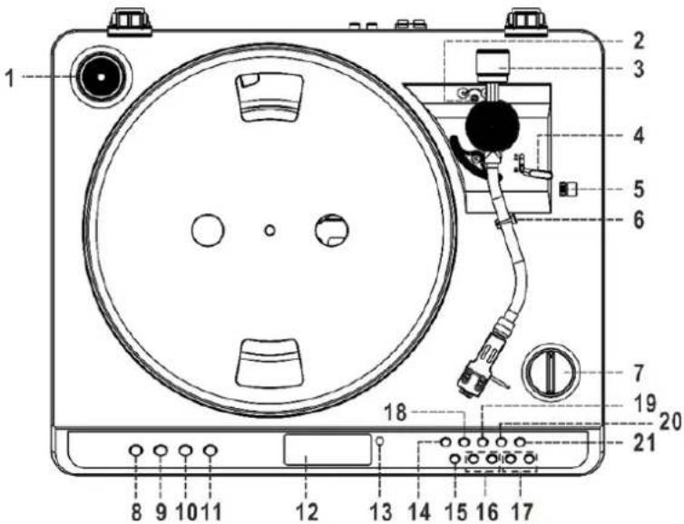 Soundmaster PL979 - VUE de DESSUS - 1