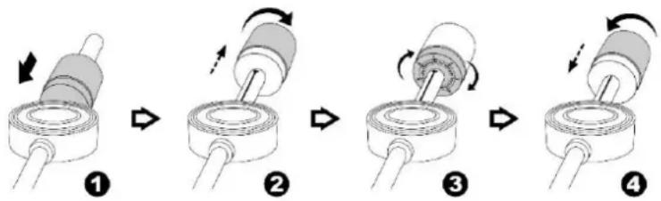 Soundmaster PL979 - FUNKTIONEN SKIVSPELARE - 1