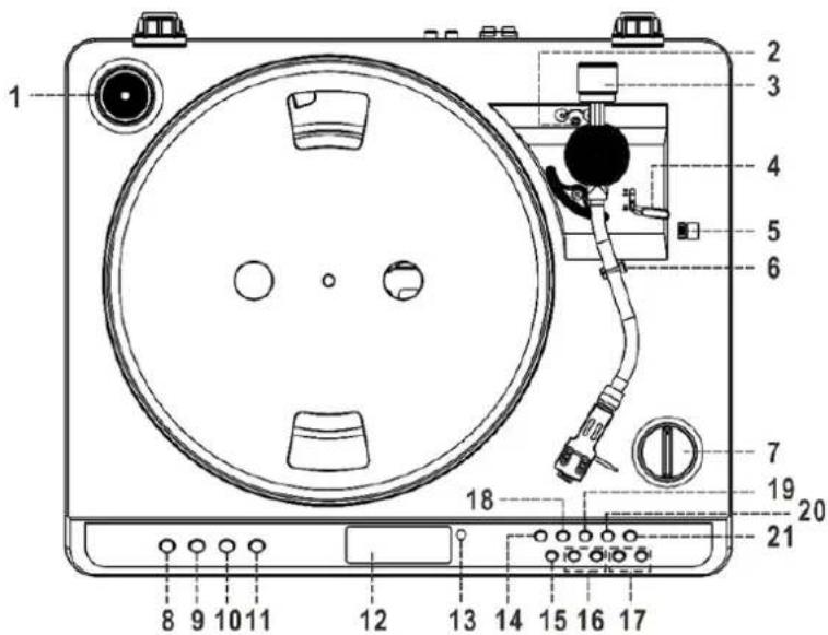 Soundmaster PL979 - OPPSIKT - 1