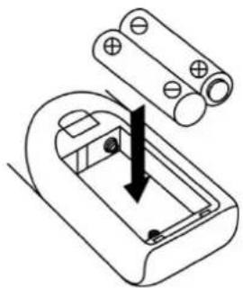 Soundmaster PL979 - BATTERY INSTALLATION OF REMOTE CONTROL - 1