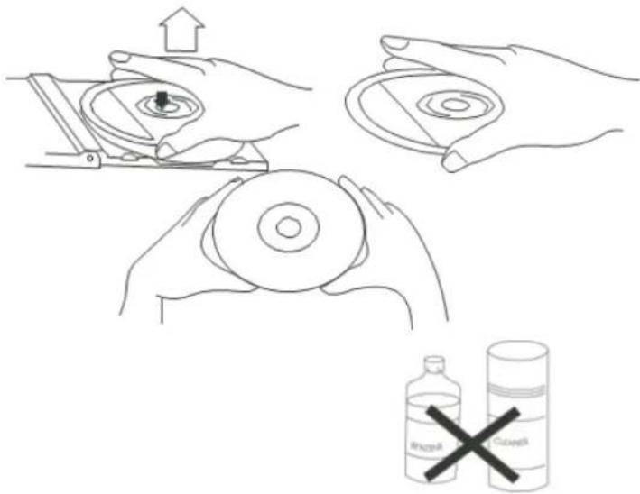 Soundmaster PL979 - FUNZIONAMENTO RADIO - 1