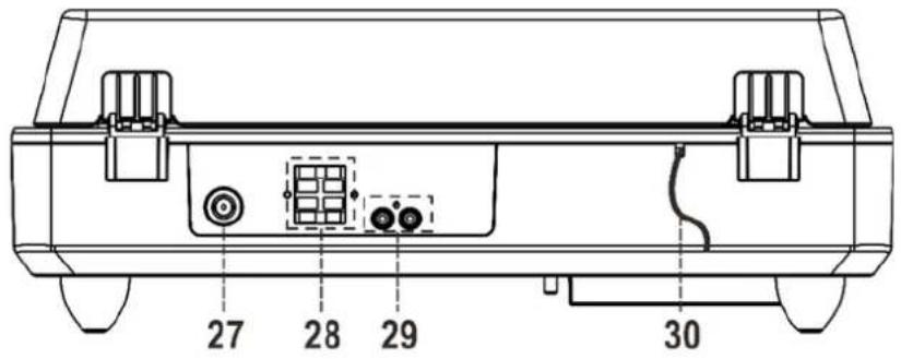 Soundmaster PL979 - RÜCKANSICHT - 1