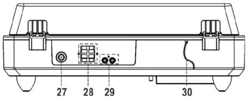 Soundmaster PL979 - REAR VIEW - 1