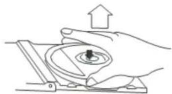 Soundmaster PL979 - Prendre SOIN des disques compacts - 1