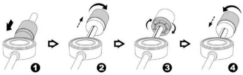 Soundmaster PL979 - Régler le poids de la POINTE de lecture - 1