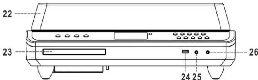 Soundmaster PL979 - VISTA FRONTALE - 1