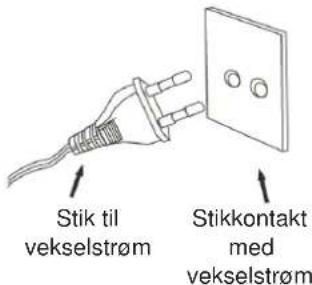 Soundmaster PL979 - STRØM - 1