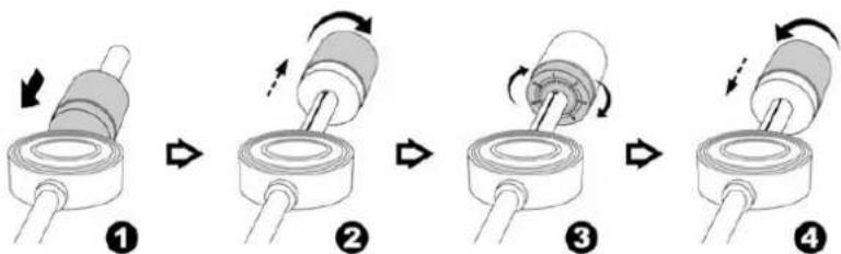 Soundmaster PL979 - JUSTERING AF MODVAEGTEN PÄ PICKUPNALEN - 1