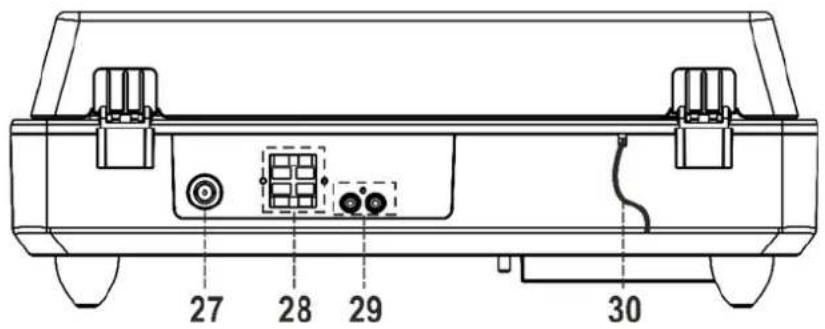 Soundmaster PL979 - SETT BAKFRA - 1