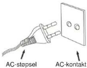 Soundmaster PL979 - KOMME I GANG - 1