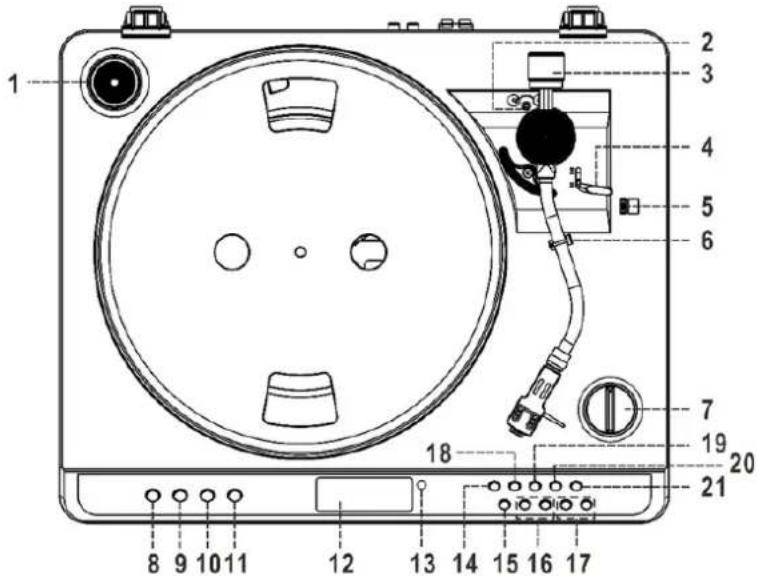 Soundmaster PL979 - TOP VIEW - 1