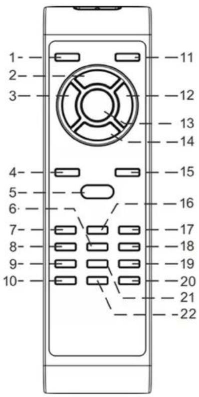 Soundmaster PL979 - Telecommande - 1
