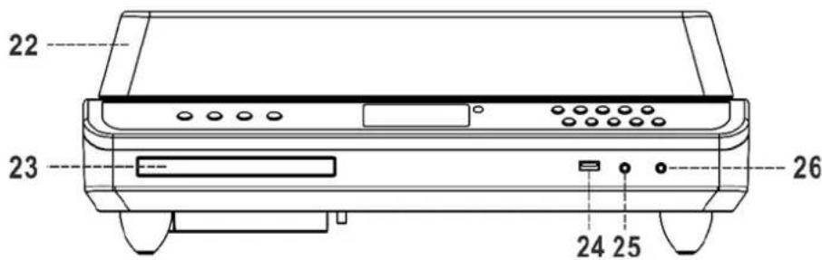 Soundmaster PL979 - FRONTANSICHT - 1