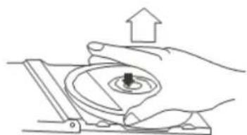 Soundmaster PL979 - HANTERING AV CD - 1