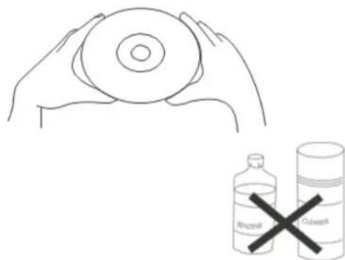 Soundmaster PL979 - HANTERING AV CD - 3