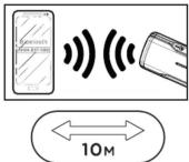 AIWA BST500RD - 7