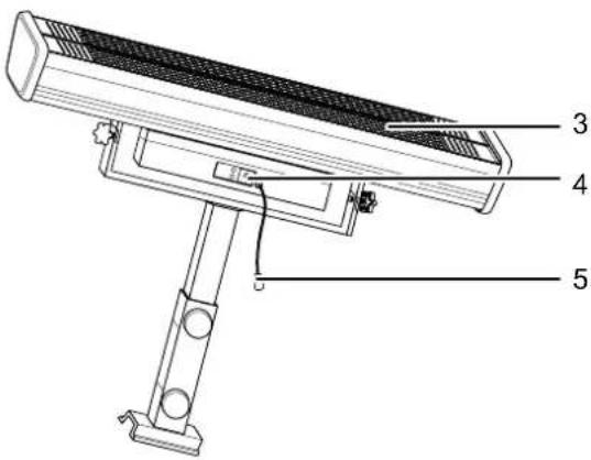 TROTEC IR 2400 - RepresentatiedeI'appareil - 2