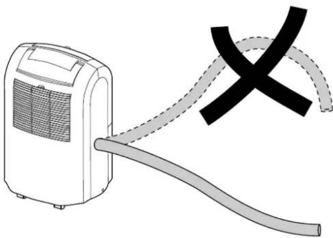 TROTEC TTK 100 E - Remarque - 6