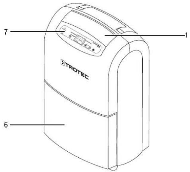 TROTEC TTK 100 E - Description de l'appareil - 1
