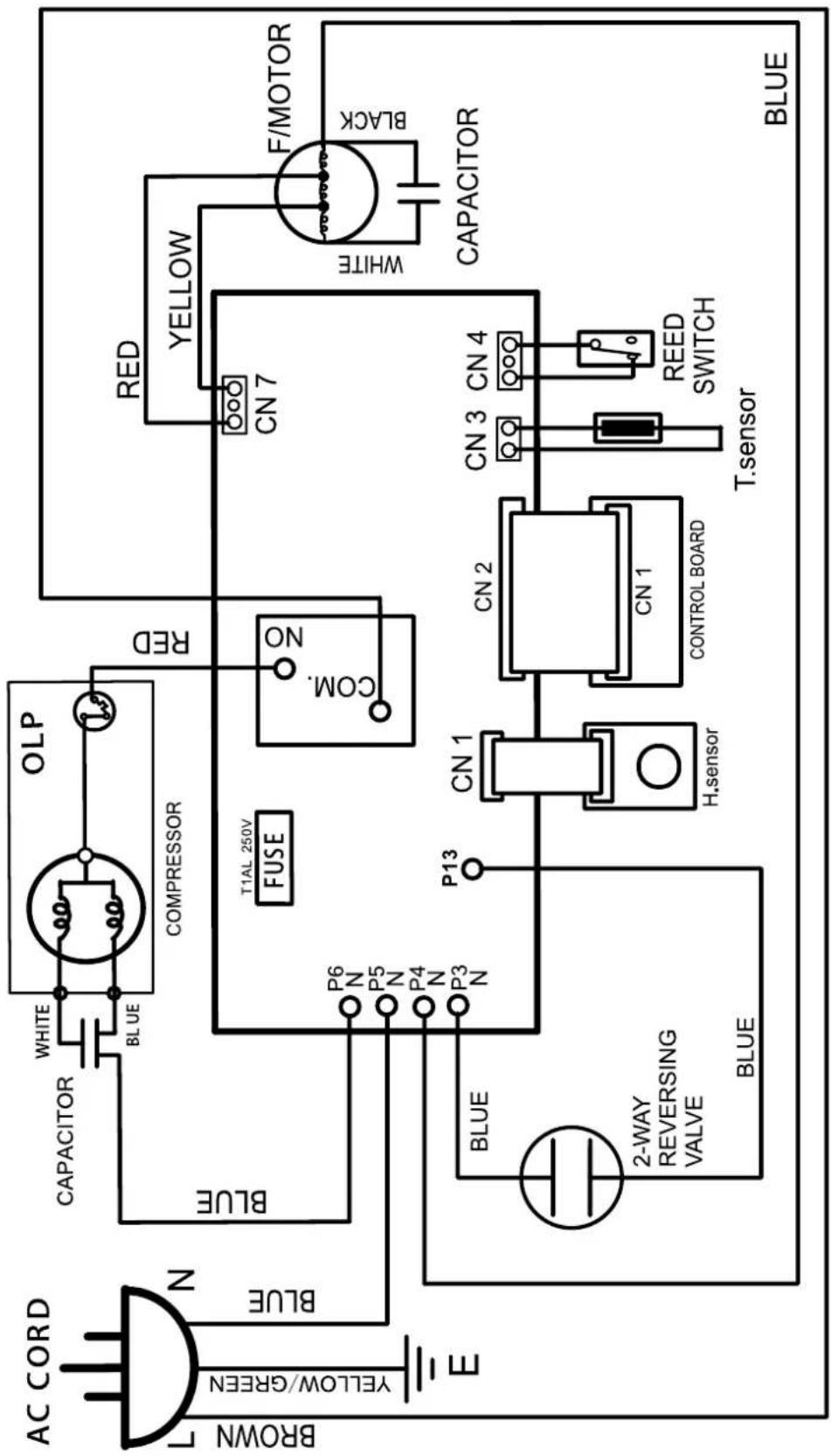 graph TD A["AC CORD"] --> B["BROWN"] B --> C["E"] C --> D["N"] D --> E["BLUE"] E --> F["2-WAY REVERSING VALVE"] F --> G["BLUE"] G --> H["P13"] H --> I["P6 N"] H --> J["P5 N"] H --> K["P4 N"] H --> L["P3 N"] I --> M["P13"] J --> N["P13"] K --> O["P13"] L --> P["P13"] M --> Q["T1AL 250V FUSE"] N --> R…