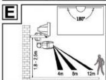 Livarno Lux LSLB 10 A1 - 5