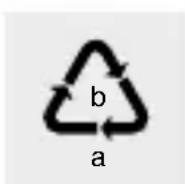 Livarno Lux HG08422 - Bortskaffelse - 1