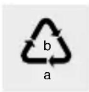 Livarno Lux HG08422 - Disposal - 1